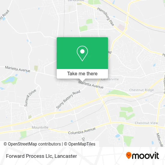 Forward Process Llc map