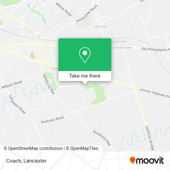 Coach map