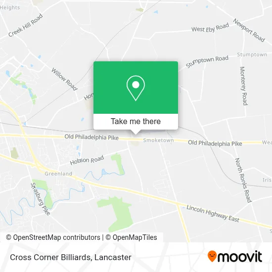 Cross Corner Billiards map