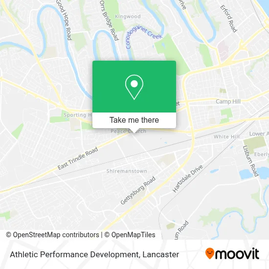 Athletic Performance Development map