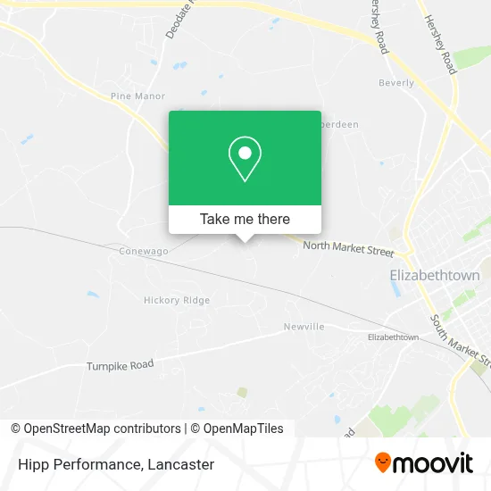 Hipp Performance map