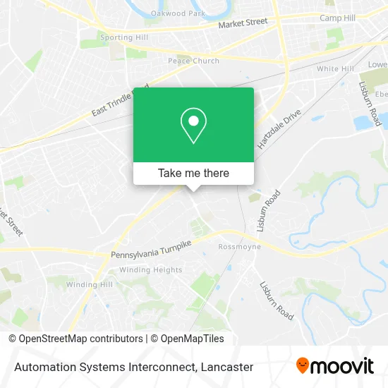 Automation Systems Interconnect map