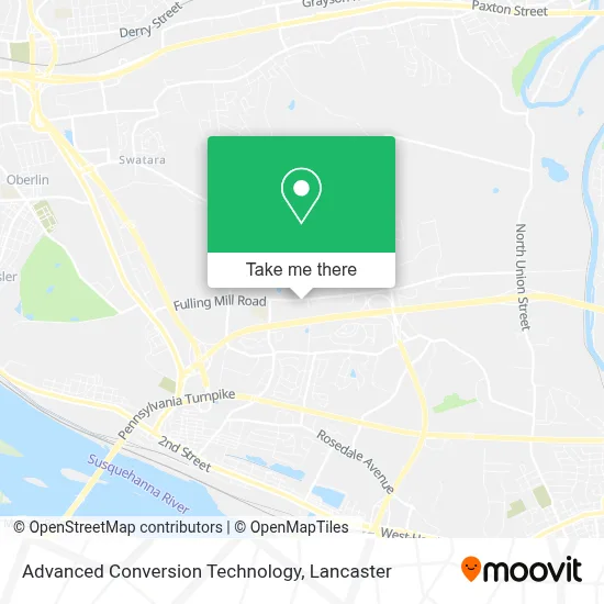 Advanced Conversion Technology map
