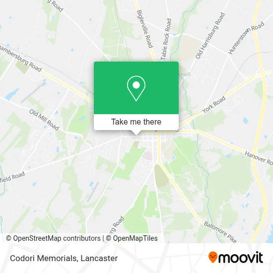 Codori Memorials map