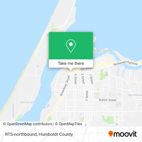 Mapa de RTS-northbound