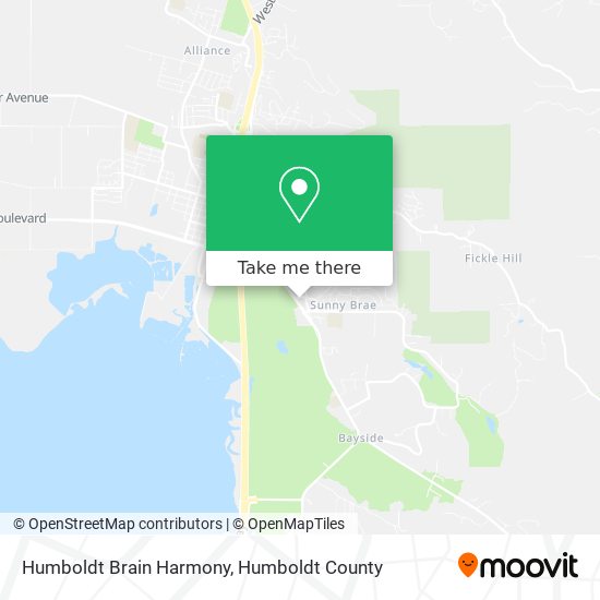 Humboldt Brain Harmony map