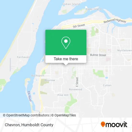 Mapa de Chevron