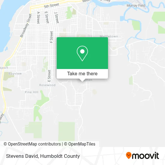 Stevens David map