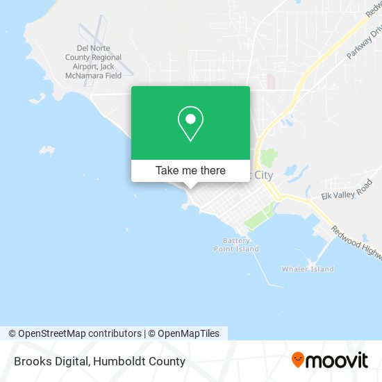Mapa de Brooks Digital