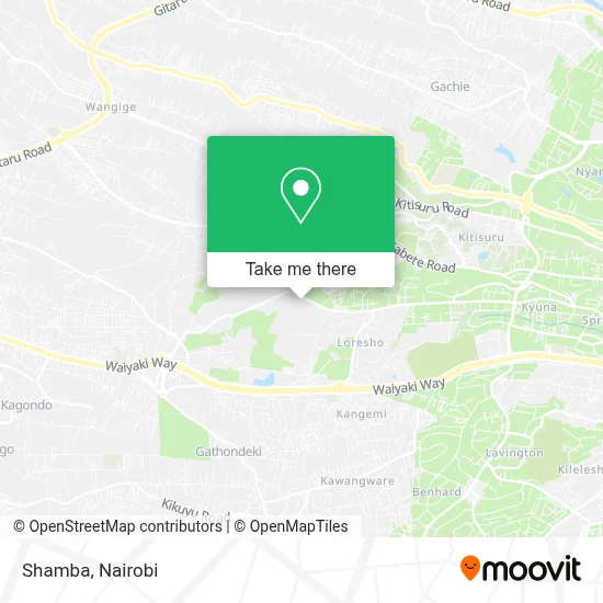 Shamba map