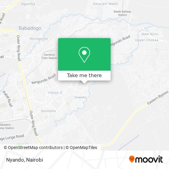 Nyando map