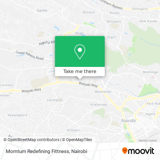 Momtum Redefining Fittness map