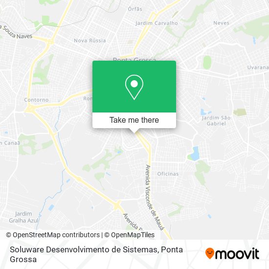 Mapa Soluware Desenvolvimento de Sistemas