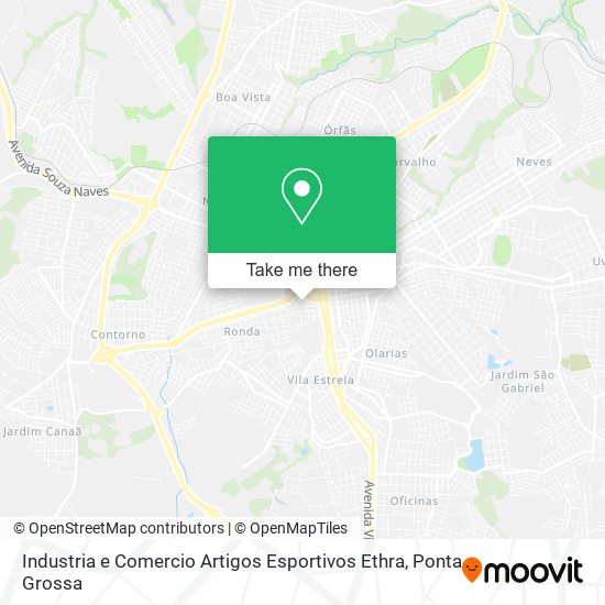 Mapa Industria e Comercio Artigos Esportivos Ethra