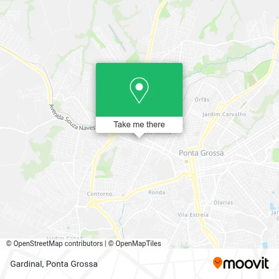 Gardinal map