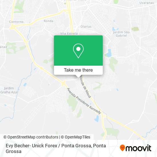 Mapa Evy Becher- Unick Forex / Ponta Grossa
