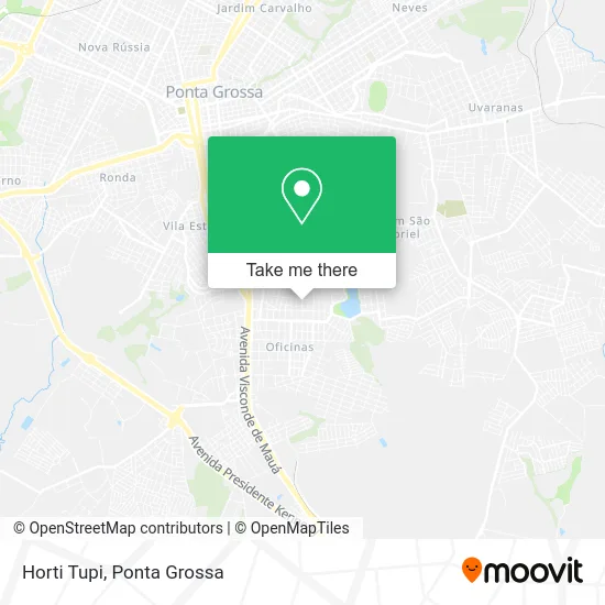 Horti Tupi map