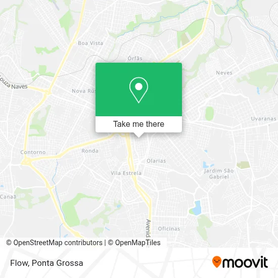 Flow map