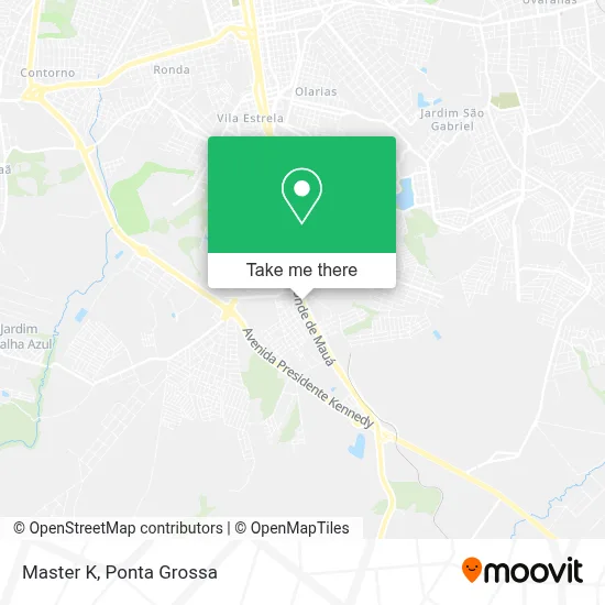 Master K map