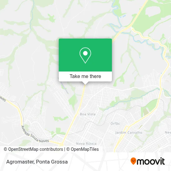Agromaster map
