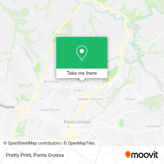 Pretty Print map