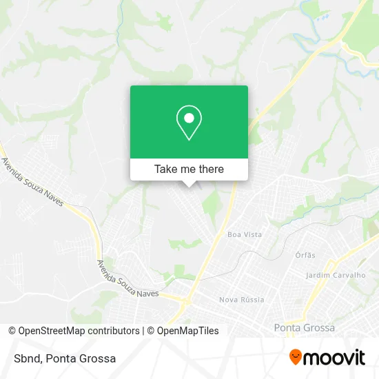 Sbnd map
