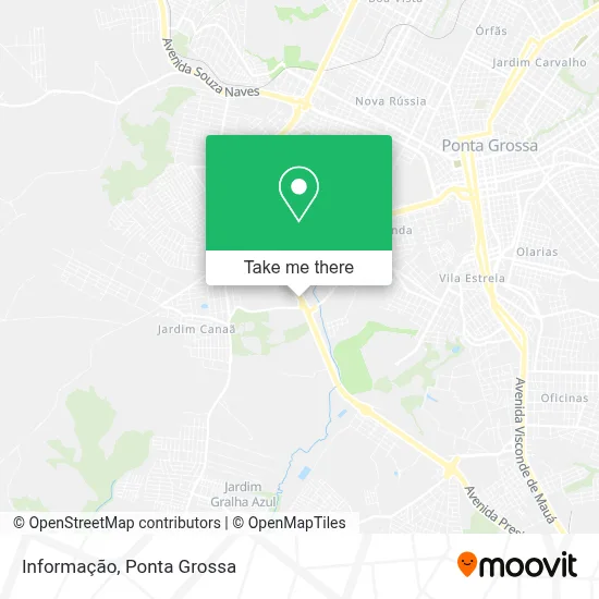 Informação map