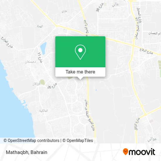 Mathaqbh map