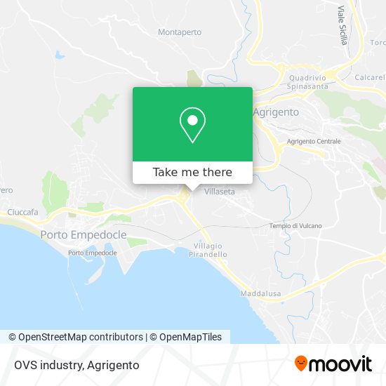 OVS industry map