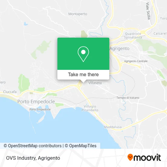 OVS Industry map