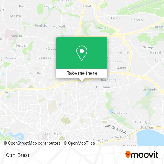 Ctm map