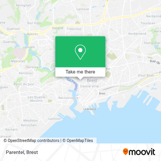 Parentel map