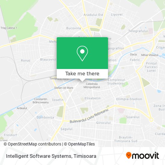 Intelligent Software Systems map