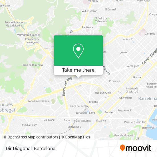 mapa Dir Diagonal