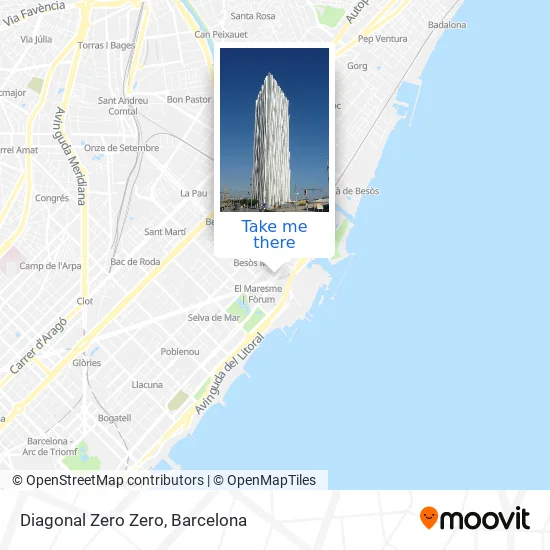 Diagonal Zero Zero map