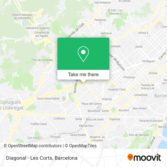 mapa Diagonal - Les Corts