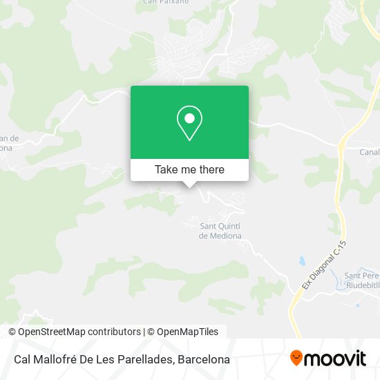 Cal Mallofré De Les Parellades map