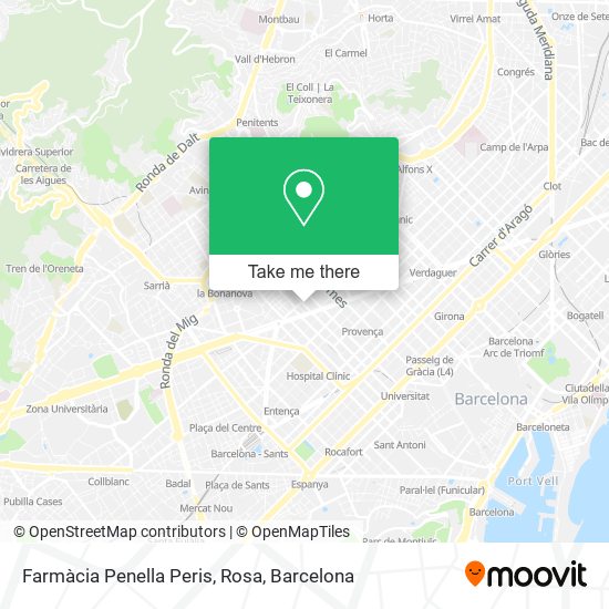 Farmàcia Penella Peris, Rosa map