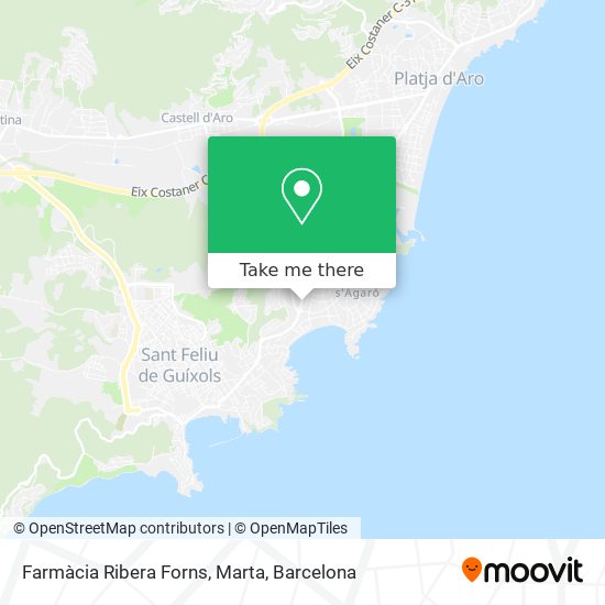 mapa Farmàcia Ribera Forns, Marta