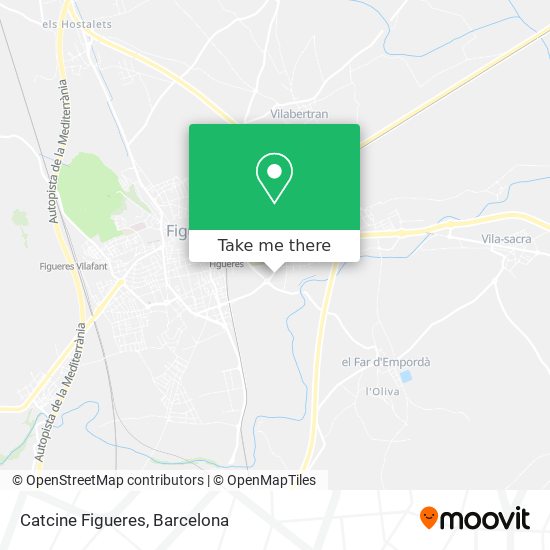 Catcine Figueres map