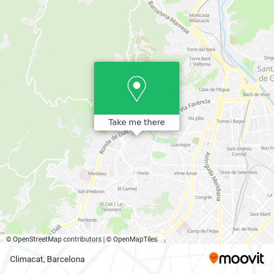 Climacat map