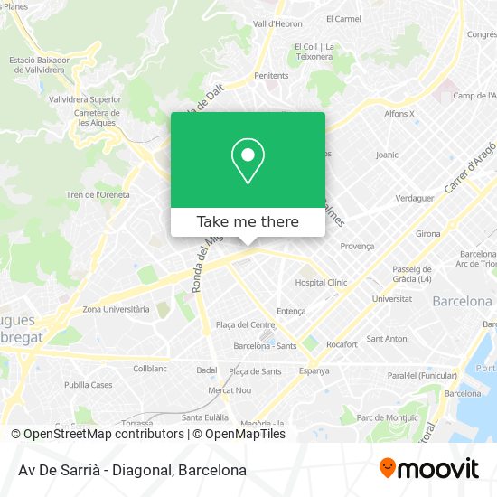 mapa Av De Sarrià - Diagonal