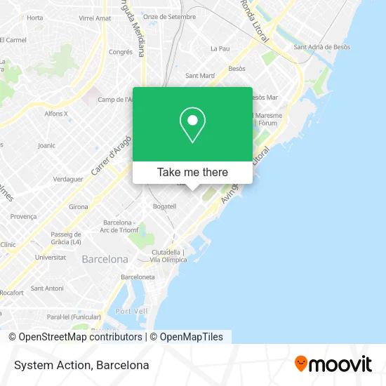 System Action map