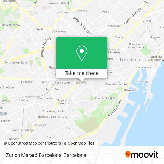 mapa Zurich Marató Barcelona