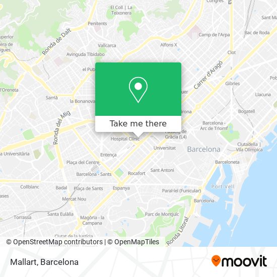 Mallart map