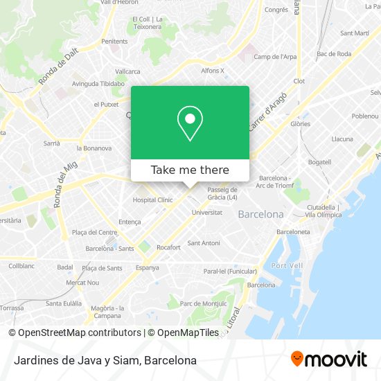 Jardines de Java y Siam map