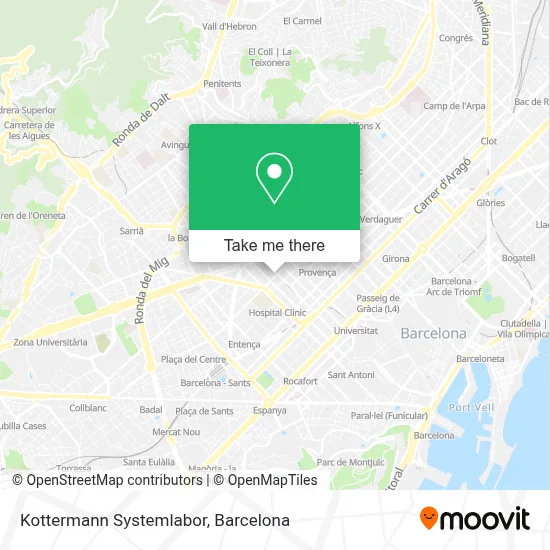 Kottermann Systemlabor map