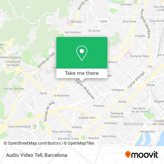 Audio Video Tell map