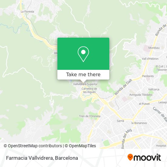 mapa Farmacia Vallvidrera