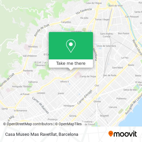 mapa Casa Museo Mas Ravetllat